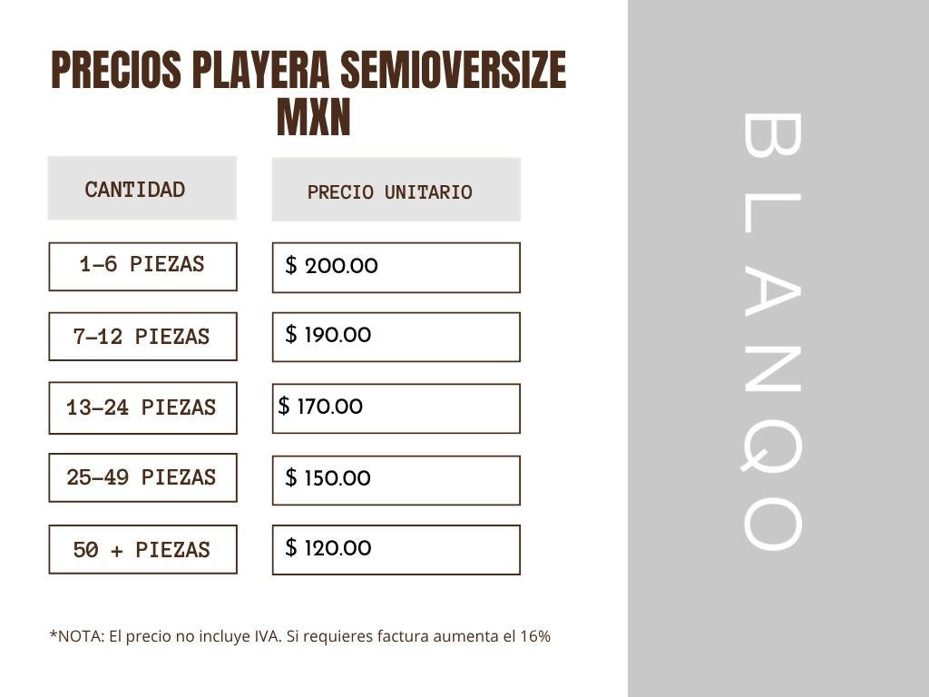 Tabla de precios